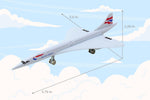 BRITISH AIRWAYS CONCORDE SINGLE PLANE The Airplane Shop.