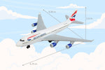 BRITISH AIRWAYS 747 SINGLE PLANE The Airplane Shop.