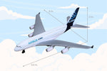AIRBUS A380 SINGLE PLANE The Airplane Shop.